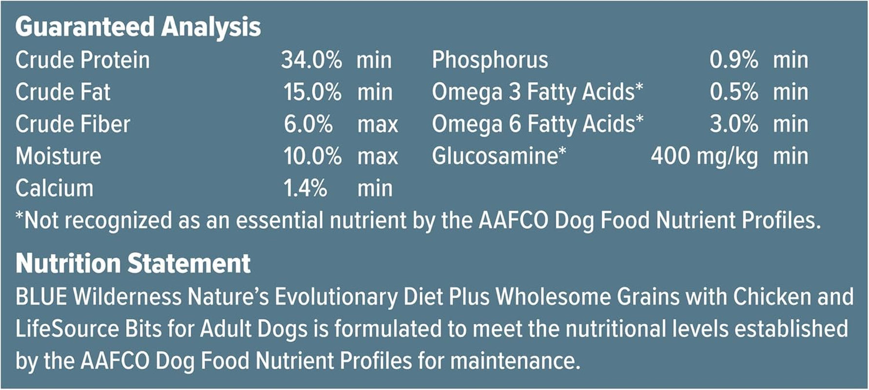 Wilderness with Chicken High Protein & Wholesome Grains Dry Dog Food for Adult Dogs, 34% Protein, Supports Immunity with Antioxidant-Rich Lifesource Bits, 24 Lbs.