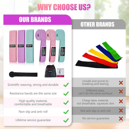 Resistance Bands for Working Out Set, 3 Pcs Pull up Bands and 3 Pcs Assistance Bands with Door Anchor for Legs, Glutes, Hip, Fabric Loop Bands Workout Bands Resistance for Gym, Home, Office