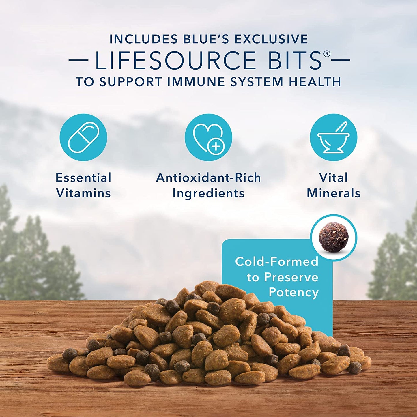 Wilderness with Chicken High Protein & Wholesome Grains Dry Dog Food for Adult Dogs, 34% Protein, Supports Immunity with Antioxidant-Rich Lifesource Bits, 24 Lbs.
