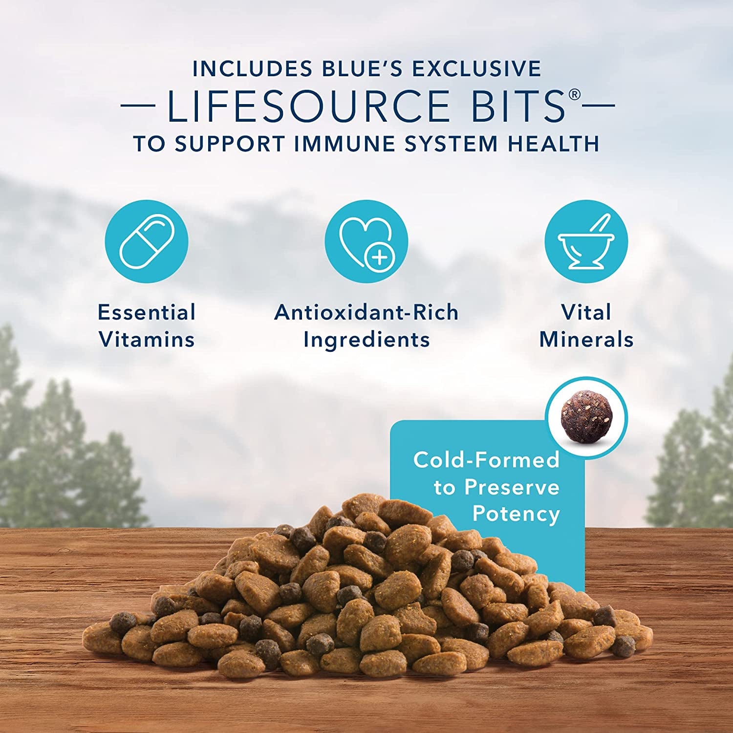Wilderness with Chicken High Protein & Wholesome Grains Dry Dog Food for Adult Dogs, 34% Protein, Supports Immunity with Antioxidant-Rich Lifesource Bits, 24 Lbs.